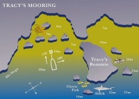 © copyright by www.prodivecairns.com