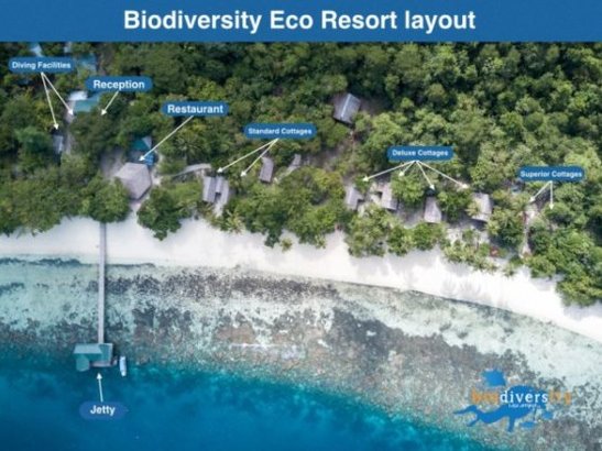 © copyright by Biodiversity Resort
